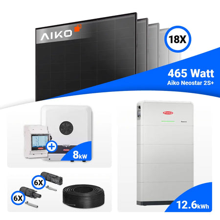 8 kWp Solaranlage mit AIKO 465W Full Black und Fronius SYMO GEN24 8.0 Plus Hybrid