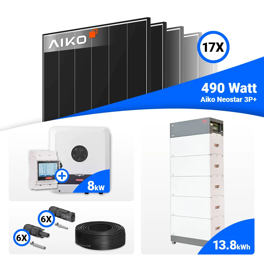 Fronius SYMO-GEN24 8.0 Hybridwechselrichter im 8 kWp PV System mit AIKO Hochleistungsmodulen