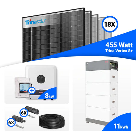 8 kWp PV Komplettanlage – 18 Trina 455W Black Frame, Fronius SYMO-GEN24 8.0, Speicheroption möglich