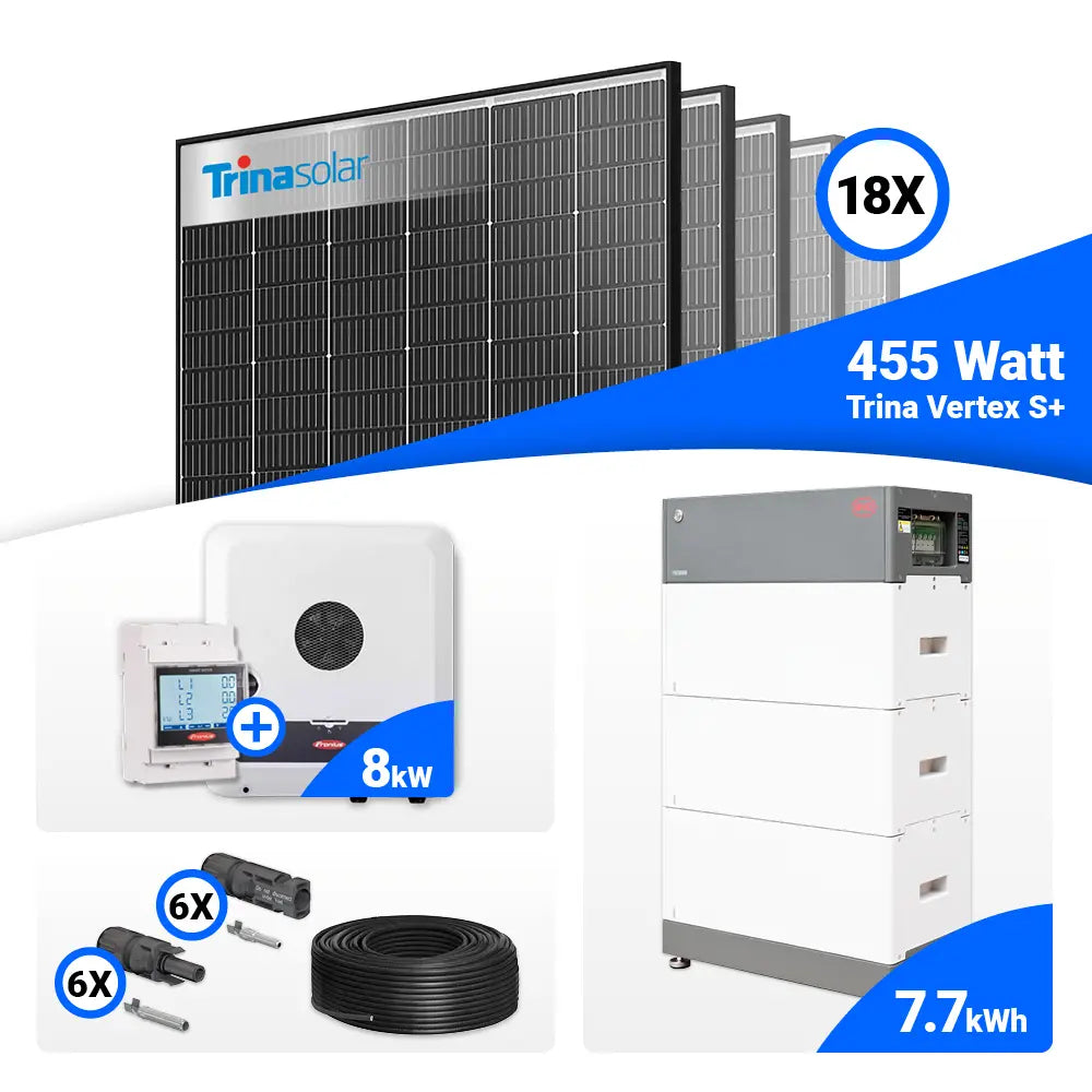 PV Set 8 kWp: 18x Trina Solar 455W Black Frame Module + Fronius SYMO-GEN24 8.0, speicherfähig