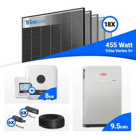 Fronius SYMO-GEN24 8.0 Wechselrichter im 8 kWp PV Komplettset mit 18 Trina 455W Black Frame Modulen
