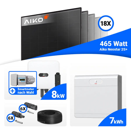 8 kWp Solarsystem mit Huawei MAP0 und Speicheroption