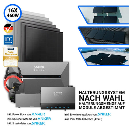 Anker Solix Komplettset mit 16 AIKO Solarmodulen à 460W, inklusive PowerDock mit integriertem Wechselrichter, Speicher, Erweiterungsakku, Smart-Meter, Kabel und Halterungssystem nach Wahl – erhältlich bei SH24.