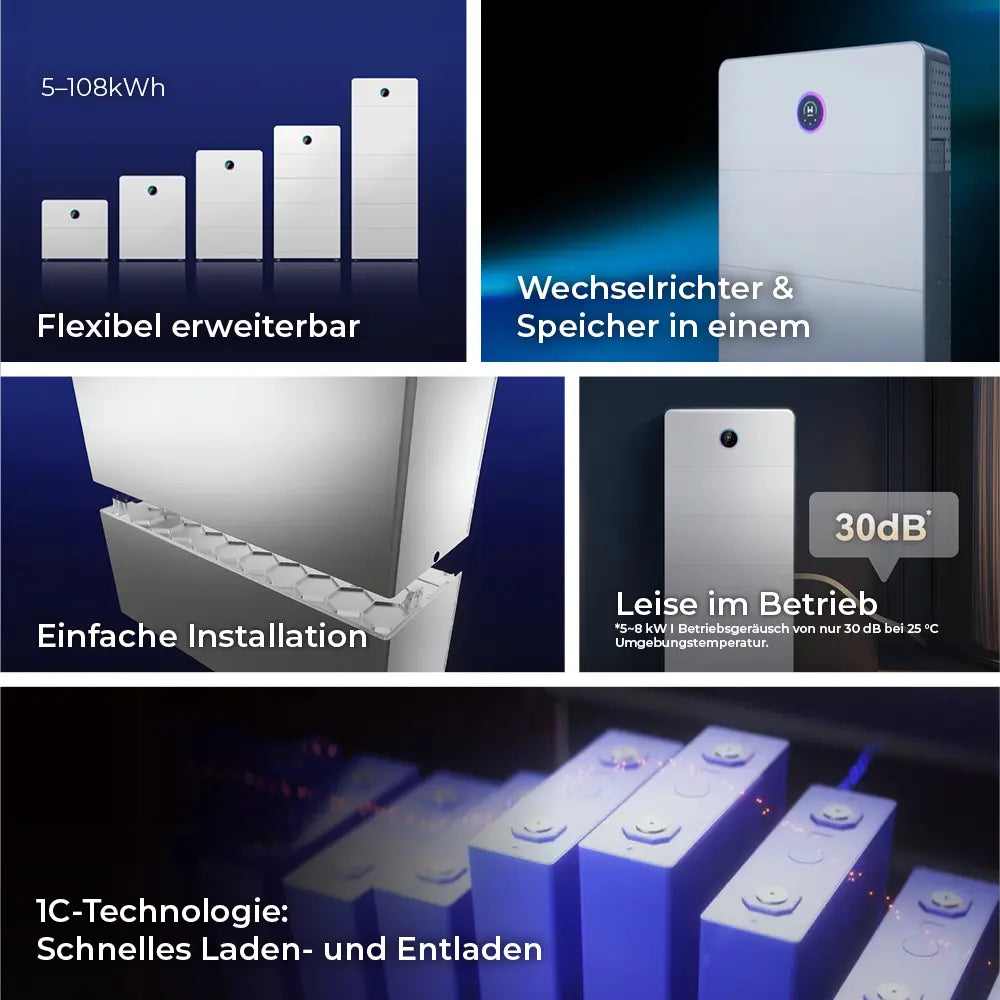 GoodWe ESA All-in-One Stromspeicher: Flexibel erweiterbar (5-108 kWh), integrierter Wechselrichter, leise und schnellladend.