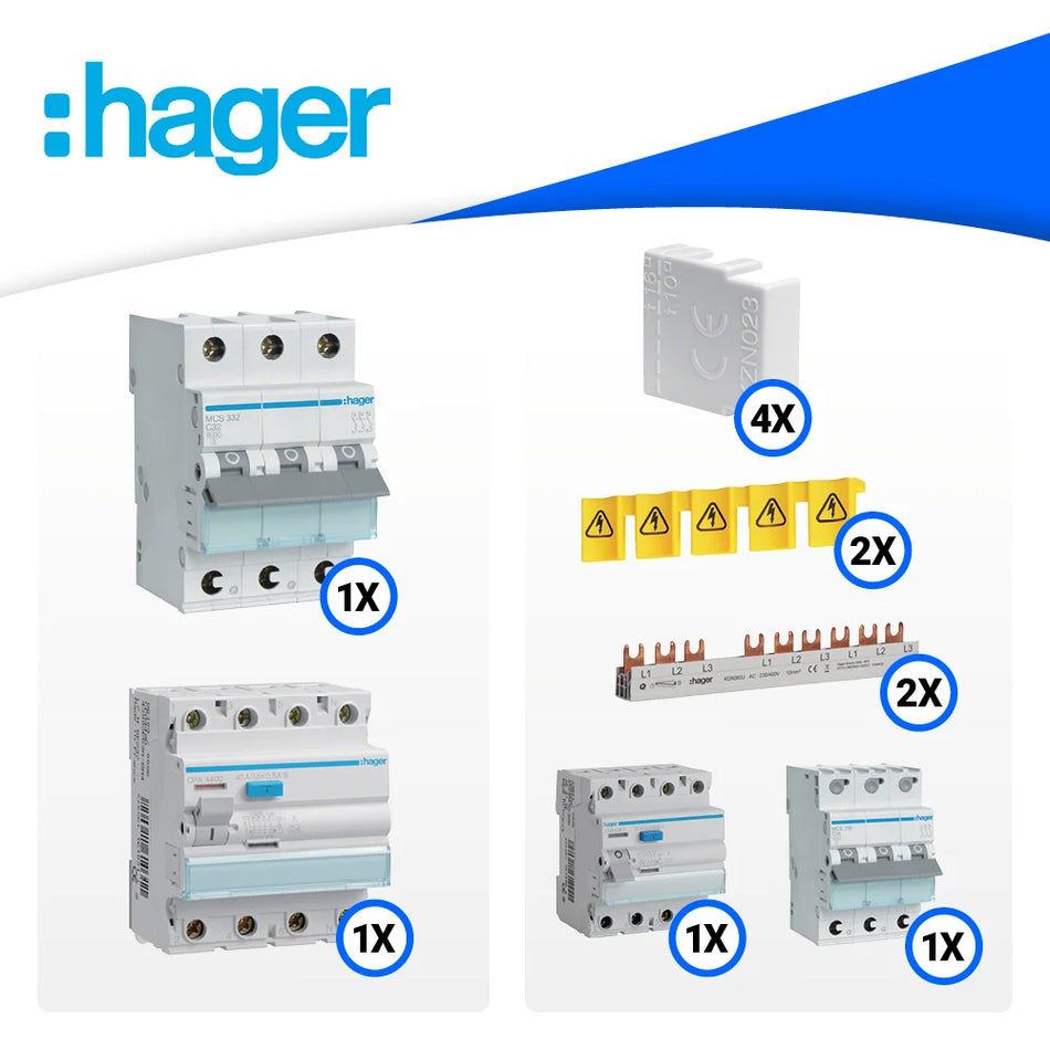 AC Anschlussset - C32A mit Backup