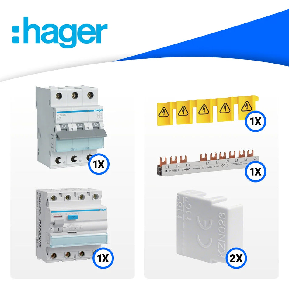 AC Anschlussset - C32A ohne Backup