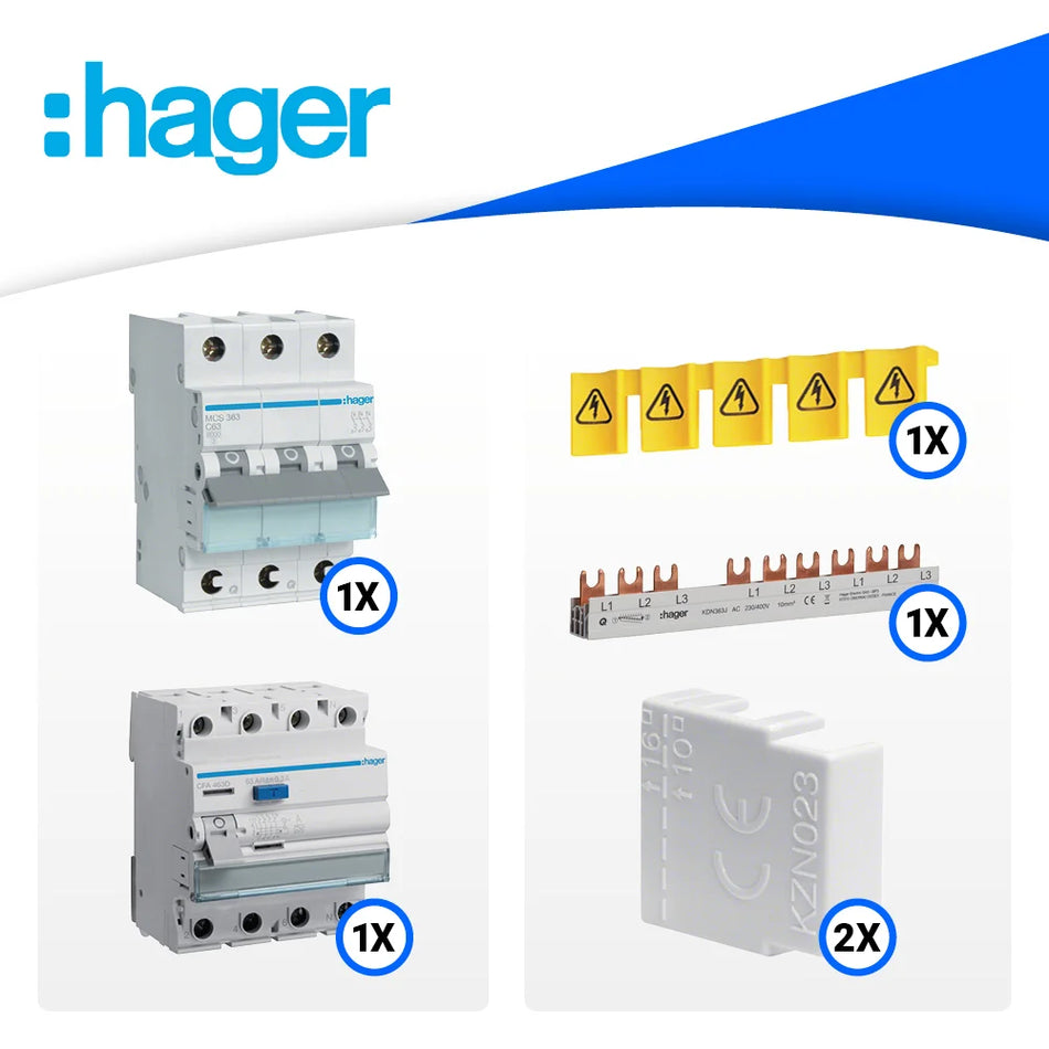 AC Anschlussset - C63A ohne Backup