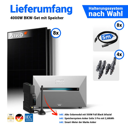 Balkonkraftwerk 4000Wp Lieferumfang: Übersicht der 8x AIKO 500W Full Black Solarmodule & Anker Solix Solarbank 3 Pro.