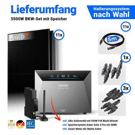 Lieferumfang 5500Wp Set: 11x AIKO 500W Full Black & Anker Solix Solarbank 4 Pro.