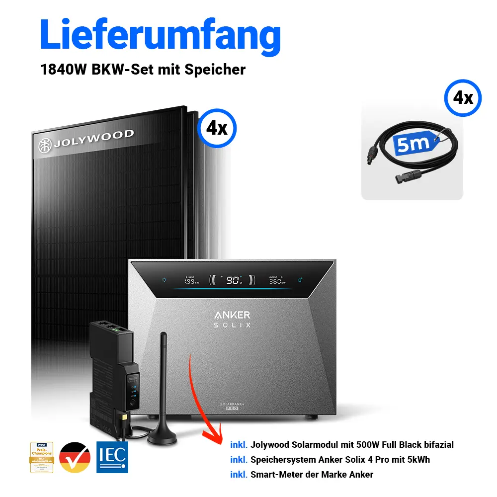 Lieferumfang Balkonkraftwerk 2000W mit Jolywood 500W Modulen, Anker Solix 4 Pro und Smart Meter