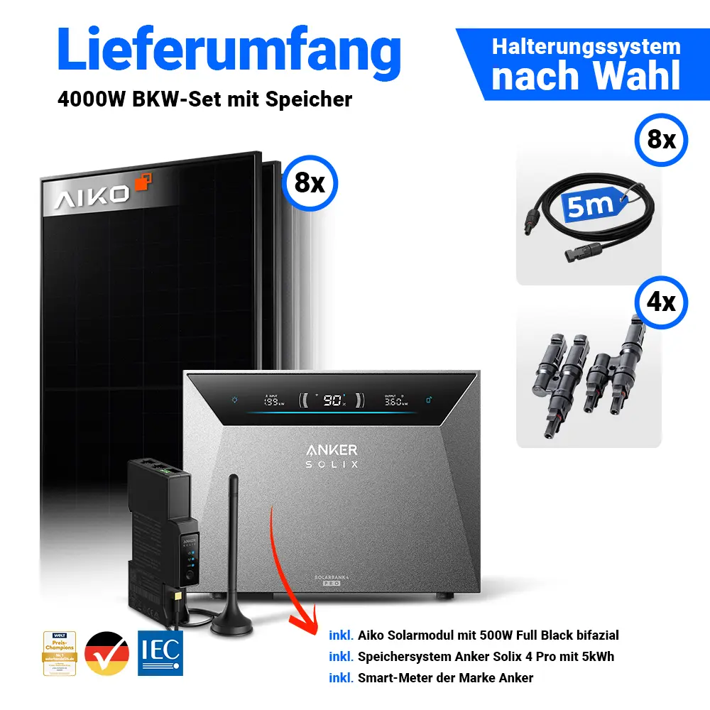 Lieferumfang: Lieferumfang 4000Wp Komplettset: 8x AIKO 500W Solarmodule & Anker Solix Solarbank 4 Pro.