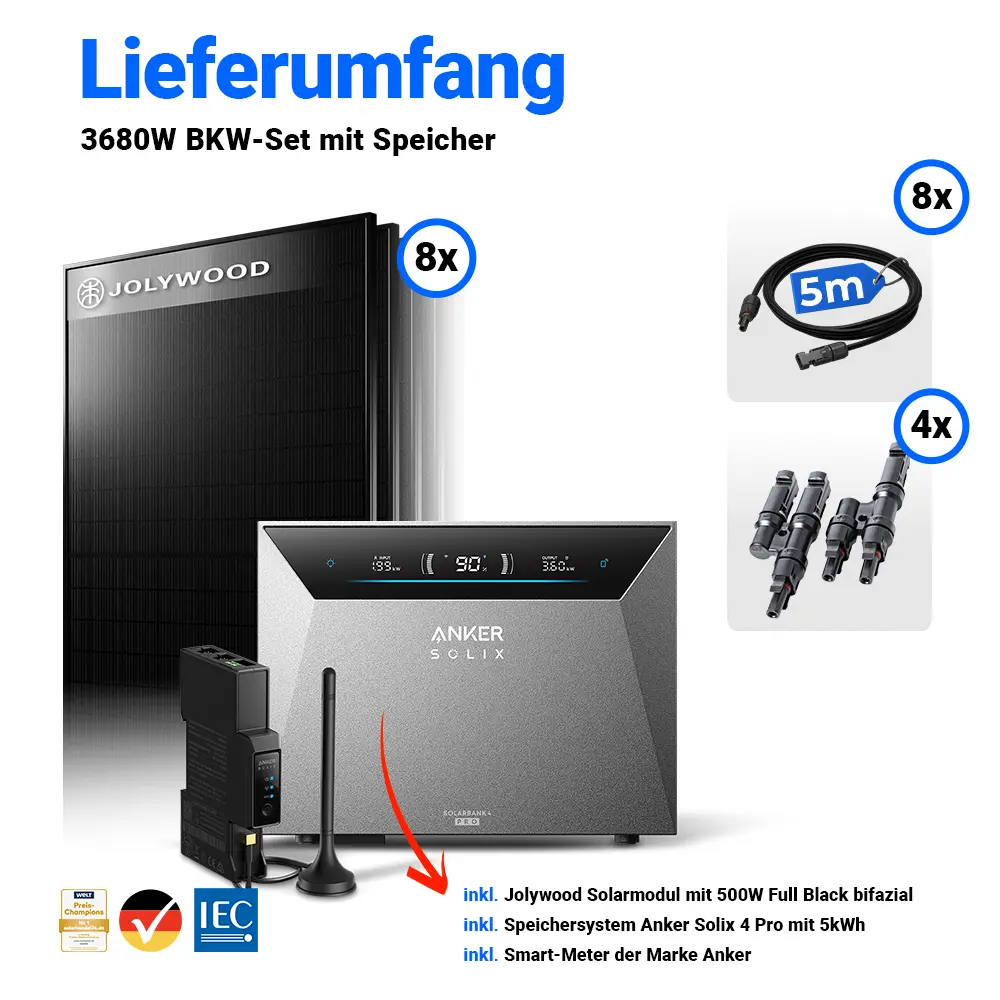 Lieferumfang Solarkraftwerk 4000W mit Jolywood 500W Modulen, Anker Solix 4 Pro und Smart Meter