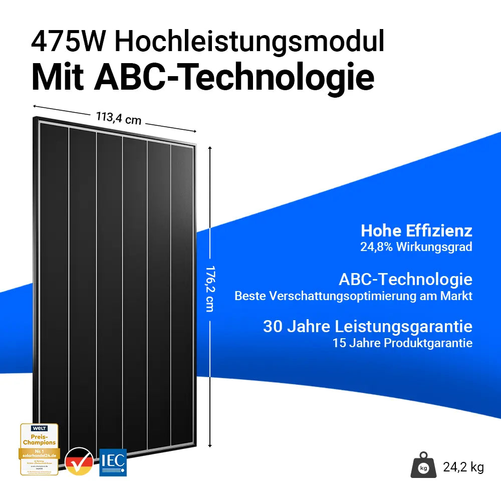 Abbildung des AIKO Solar 475 W Glas-Glas Solarmoduls (AIKO-A475-MCE54Dw Neostar 3P+54) mit schwarzem Rahmen und Full-Black-Design, modernes Hochleistungsmodul mit N-Type ABC-Technologie für maximale Effizienz und langlebige Photovoltaik-Anwendungen.