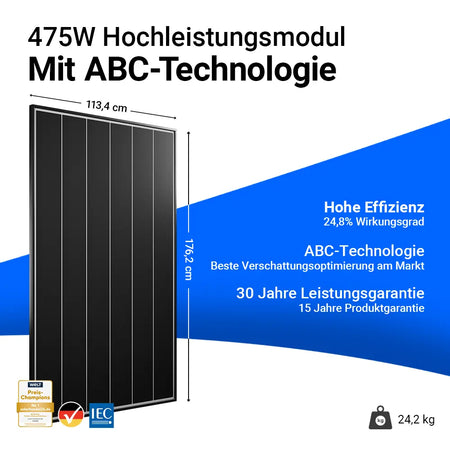 Abbildung des AIKO Solar 475 W Glas-Glas Solarmoduls (AIKO-A475-MCE54Dw Neostar 3P+54) mit schwarzem Rahmen und Full-Black-Design, modernes Hochleistungsmodul mit N-Type ABC-Technologie für maximale Effizienz und langlebige Photovoltaik-Anwendungen.