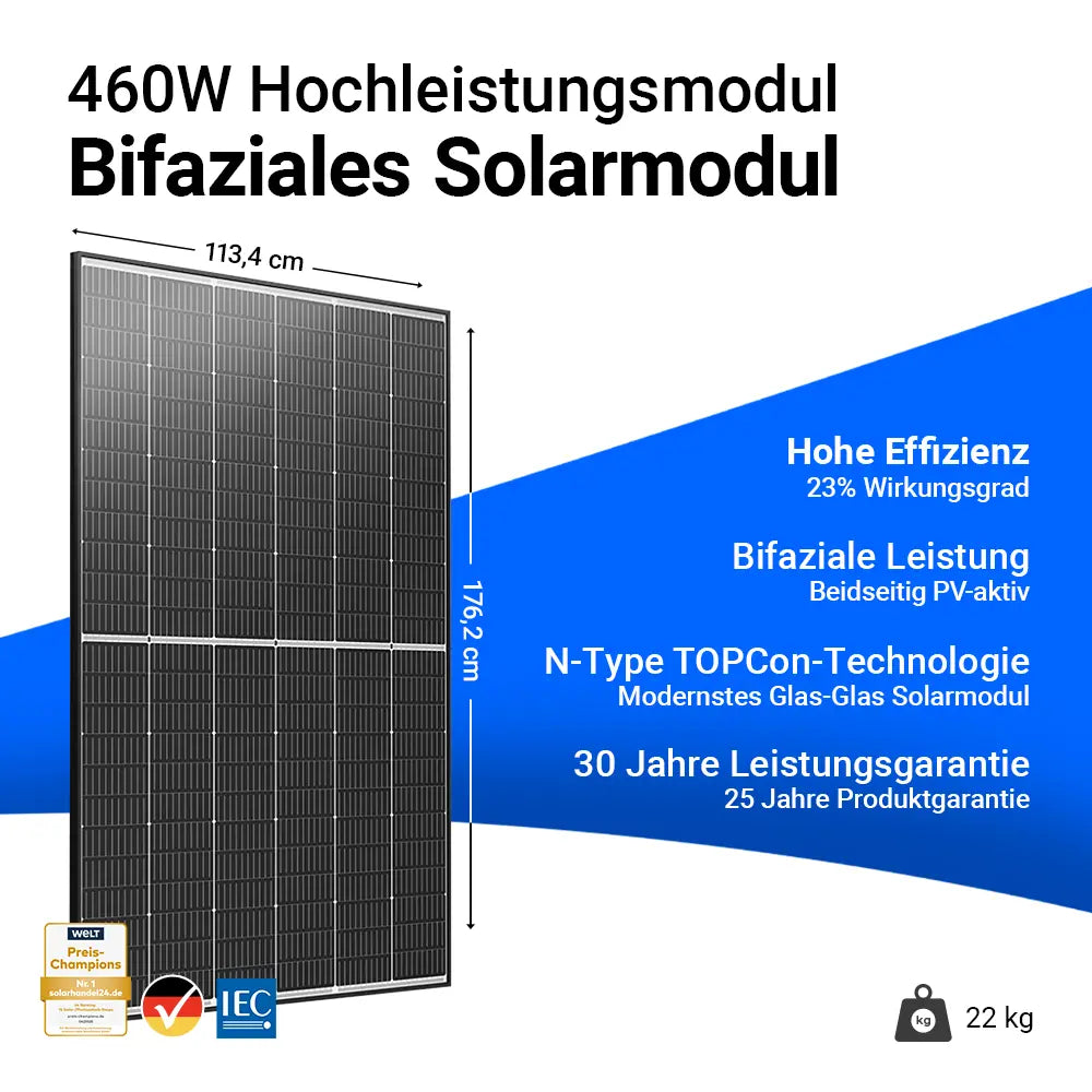 Infografik zum JA Solar 460W bifazialen Hochleistungsmodul mit schwarzem Rahmen, Modell JAM54D40, Glas-Glas-Bauweise, N-Type TOPCon-Technologie, 23 % Wirkungsgrad, beidseitig PV-aktiv, 30 Jahre Leistungsgarantie und 25 Jahre Produktgarantie, Abmessungen 176,2 cm × 113,4 cm, Gewicht 22 kg.