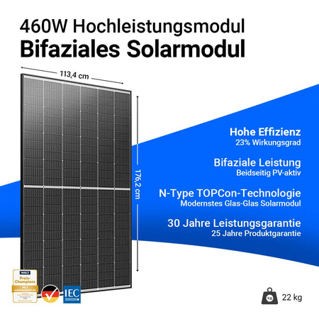 Infografik zum JA Solar 460W bifazialen Hochleistungsmodul mit schwarzem Rahmen, Modell JAM54D40, Glas-Glas-Bauweise, N-Type TOPCon-Technologie, 23 % Wirkungsgrad, beidseitig PV-aktiv, 30 Jahre Leistungsgarantie und 25 Jahre Produktgarantie, Abmessungen 176,2 cm × 113,4 cm, Gewicht 22 kg.