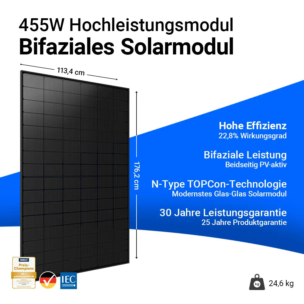 Jolywood 455W bifaziales Glas-Glas Full Black Solarmodul JW-HD96N-R2 – Hochleistungsmodul mit 22,8 % Wirkungsgrad, N-Type TOPCon-Technologie, beidseitig PV-aktiv, 30 Jahren Leistungsgarantie und 25 Jahren Produktgarantie. Maße 176,2 x 113,4 cm, Gewicht 24,6 kg. Erhältlich bei sh24.