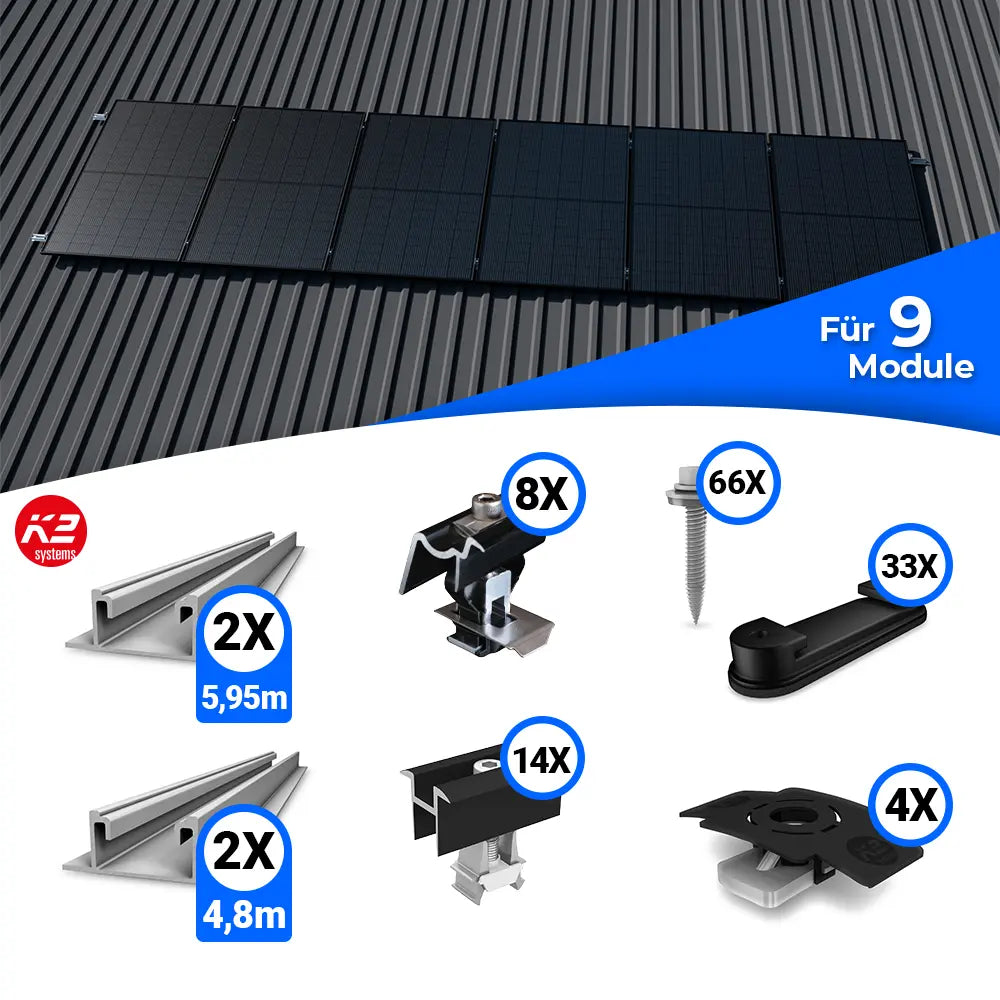 Montageset für die Befestigung von neun Solarmodulen auf einem Trapezblechdach. Oben ist eine Beispielmontage mit neun Modulen dargestellt. Darunter befinden sich die im Set enthaltenen Bauteile, darunter zwei 5,95 m- und zwei 4,8 m-Schienen, End- und Mittelklemmen, Schrauben, Halteclips sowie Dichtkomponenten – alle mit Stückzahlangabe.