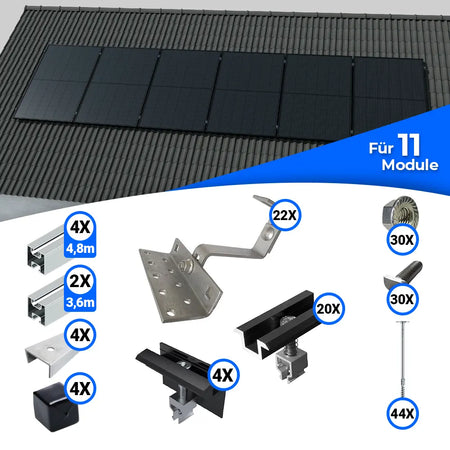 Montageset zur Befestigung von elf Solarmodulen auf einem Schrägdach. Die obere Bildhälfte zeigt eine Beispielinstallation mit elf Modulen. Darunter sind alle enthaltenen Bauteile dargestellt – darunter Aluminiumschienen, Dachhaken, End- und Mittelklemmen sowie Befestigungsschrauben – jeweils mit Mengenangaben versehen.