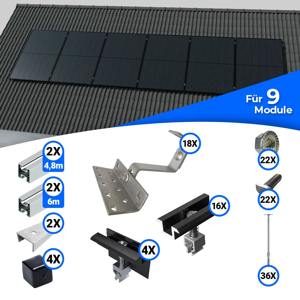 Montageset zur Befestigung von Solarmodulen auf einem Schrägdach. Oben eine beispielhafte Dachinstallation mit neun Modulen. Unten sind die verschiedenen Komponenten des Sets dargestellt, darunter Aluminiumprofile, Dachhaken, Klemmen und Befestigungsmaterialien.