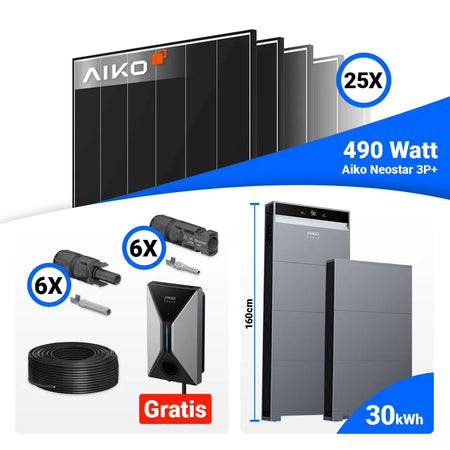 PV Komplettset 12 kWp Photovoltaik Set mit Speicheroption kaufen