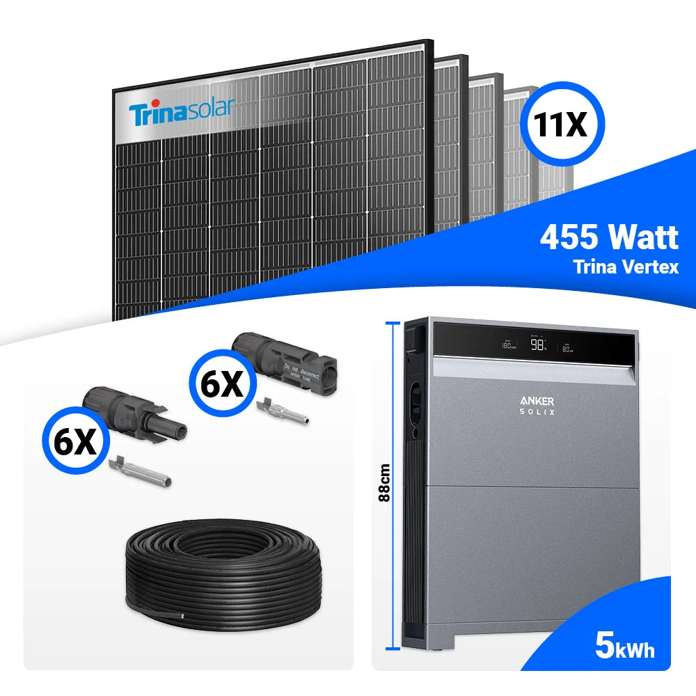 PV-Komplettset 5 kWp mit 11 Trina 455W Black Frame Solarmodulen und Anker X1-H5K-T, optional mit Speicher und Gratis-Wallbox ab 10 kWh.