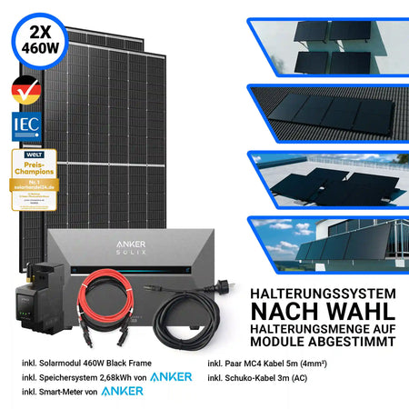 920W Balkonkraftwerk mit Speicher – bestehend aus 2x Trina Vertex S+ 460W Black Frame bifazialen Solarmodulen und der Anker Solix Solarbank 3 Pro mit 2,68 kWh Speicher. Inklusive Smart-Meter, Kabelset und flexiblem Montagesystem. Erhältlich bei sh24.