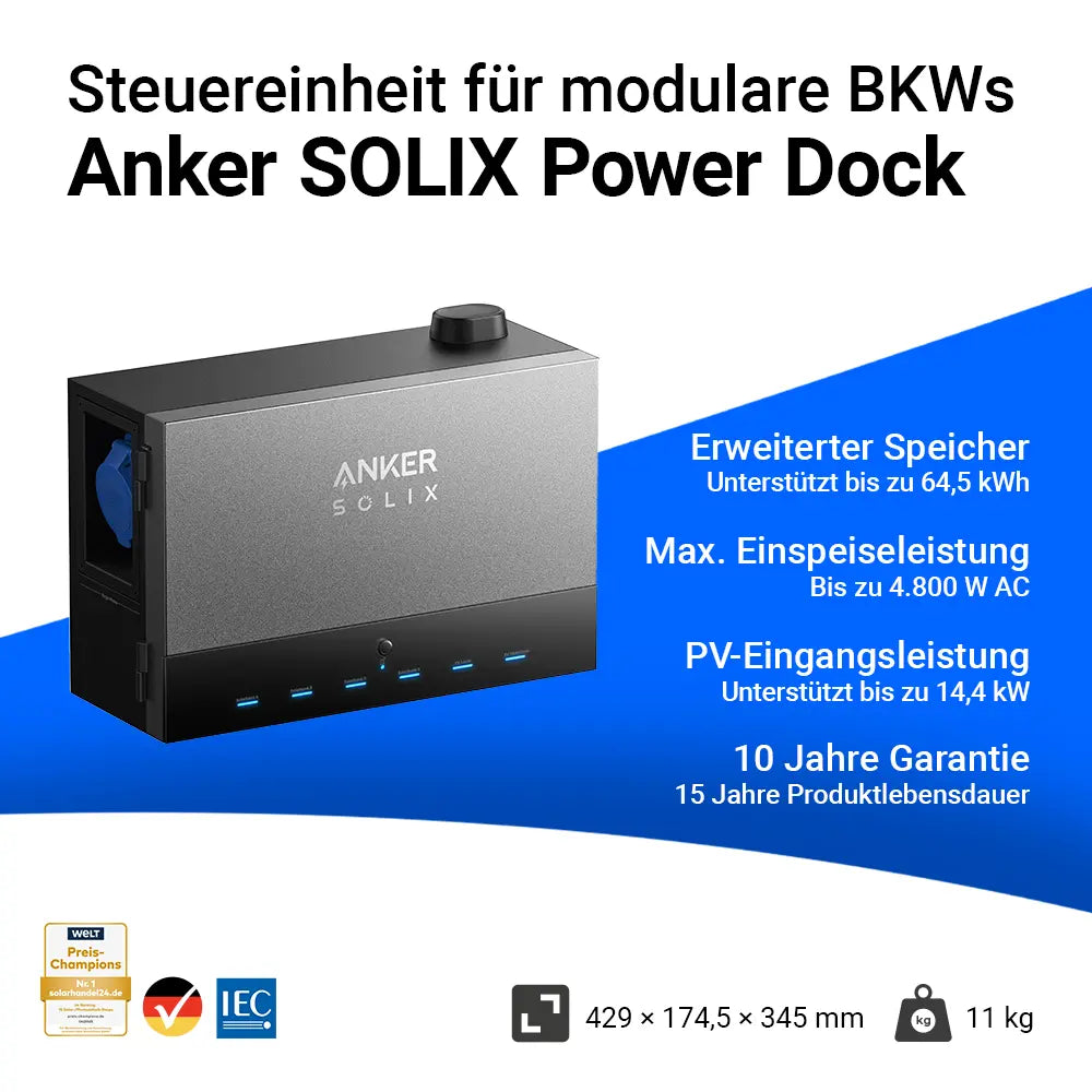 Anker SOLIX Power Dock – Steuereinheit für modulare Balkonkraftwerke. Unterstützt bis zu 64,5 kWh Speicher, 4.800 W AC Einspeiseleistung und 14,4 kW PV-Eingangsleistung. Inklusive 10 Jahre Garantie, 15 Jahre Produktlebensdauer. Maße 429 × 174,5 × 345 mm, Gewicht 11 kg.